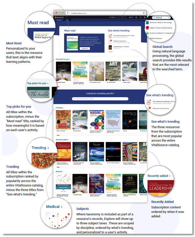 website image