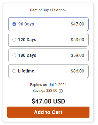 Access duration by price menu